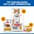 Hill's Science Plan Adult Sterilised Mousse - cat wet food - Chicken (12 x 85g) Hill's Science Plan Adult Sterilised Mousse - cat wet food - Chicken (12 x 85g)