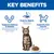 Key Benefits: Supports kidneys and bladder with balanced minerals and taurine, light, easily digestible ingredients, supports lean muscles with high-quality protein. Key Benefits: Supports kidneys and bladder with balanced minerals and taurine, light, easily digestible ingredients, supports lean muscles with high-quality protein.
