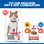 Hills Science Plan Sterilised Cat Adult 1-6 Dry and Wet Food, with Salmon. Premium Chunks in Gravy with Salmon. Suitable for sterilised cats. Hills Science Plan Sterilised Cat Adult 1-6 Dry and Wet Food, with Salmon. Premium Chunks in Gravy with Salmon. Suitable for sterilised cats.