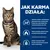 Infografika z kotem i trzema punktami dotyczącymi działania karmy dla kotów: wspomaganie zapotrzebowania na energię, wspieranie spalania tłuszczu, specjalna mieszanka błonnika dla uczucia sytości.