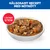 Hill's Science Plan Adult Stew Hill's Science Plan Adult Stew