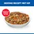 Hill's Science Plan Mature Adult Ragout met Kip & Groenten Hill's Science Plan Mature Adult Ragout met Kip & Groenten