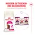 Royal Canin Fussy Exigent
