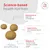 Science-based health nutrition. Reduced content of digestible carbohydrates, high protein content to maintain muscle mass, moderate fat content for a healthy weight. Kibble size approx. 1 cm. Science-based health nutrition. Reduced content of digestible carbohydrates, high protein content to maintain muscle mass, moderate fat content for a healthy weight. Kibble size approx. 1 cm.