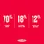 Carnilove True Fresh Kitten con Manzo