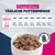 Eukanuba Special Care Adulte Mono-Protéine avec canard
