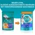 Comparaison de deux sachets Purina ONE Senior 7+ 85g pour chat, ancien et nouveau design. Texte en allemand : 'Neuer Look, gleiche ausgezeichnete Nahrung mit hervorragendem Geschmack'.