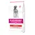 Sac de croquettes Eukanuba Veterinary Diets Intestinal pour chien, 12 kg. Texte visible : soutien digestif en plusieurs langues. Sac de croquettes Eukanuba Veterinary Diets Intestinal pour chien, 12 kg. Texte visible : soutien digestif en plusieurs langues.