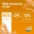 N&D Ancestral Grain: Über 90% hochwertiges tierisches Eiweiß, 0% Mais, 0% künstliche Konservierungsstoffe.