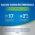 Ración diaria recomendada: 17 un capricho diario para gatos adultos de 2,5 kg. Deje siempre agua limpia y respete la ración diaria recomendada. Supervise a su gato al dar el producto.