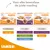 IAMS Delights Collectie in Saus Kattenvoer 12 x 85 g