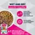Eukanuba Special Care Adult Mono-Protein with Chicken