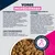 Eukanuba Adult Daily Care Weight Control Large