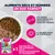 Eukanuba Special Care Sensitive Digestion Puppy poulet, dinde