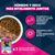 Eukanuba Premium Nutrition Puppy Small Breed pollo