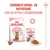 Royal Canin Sterilised Kitten in Saus