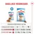 Royal Canin Medium Puppy Hondenvoer in Saus
