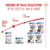 Royal Canin Starter Mousse Mother & Babydog Hondenvoer