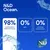 N&D Ocean. 98% wysokiej jakości białka zwierzęce, 0% zboż, 0% sztucznych konserwantów. N&D Ocean. 98% wysokiej jakości białka zwierzęce, 0% zboż, 0% sztucznych konserwantów.