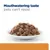 Bowl of meaty chunks in gravy with the text 'Mouthwatering taste pets can't resist' shown above the food.