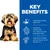 Key benefits: supports healthy digestion, supports a balanced microbiome with prebiotic fibre, supports healthy skin and coat with Vitamin E.