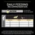 Daily feeding recommendation chart showing maintenance, sterilised and weight loss portions in grams per day for dogs from 1kg to 70kg. Portion calculator available on new packs.