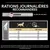 Tableau des rations journalières recommandées pour chiens selon poids (10 à 70 kg) et activité (<1h ou 1–3h), exemple : 10 kg, 150 g/jour (<1h), 170 g/jour (1–3h).