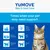 Times when your pet may need support: spring season, food, plants or grass, dietary sensitivity, dull coat, moulting season, patchy fur. Consult your vet if concerned.