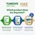 Comparison of YuMOVE Joint Care Daily Bites for adult dogs, senior dogs, and Max Strength for older dogs needing extra support. Includes descriptions for each product’s intended use.