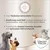 Texte en allemand : recettes développées par des vétérinaires, nutrition sur mesure, ingrédients de haute qualité. Logo Concept for Life, chiens et chats visibles.