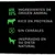 Min. 65 % ingredientes de origen animal, rico en proteína, sin cereales, inspirado en su dieta natural.