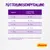Tableau d’alimentation Josera : poids 2–3 kg 30–45 g, 3–4 kg 45–60 g, 4–5 kg 60–75 g, 5–7 kg 75–105 g, 7–10 kg 105–135 g par jour. Texte en allemand.