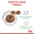 Digestive unique formula with kibble shown. Highlights include highly digestible proteins and prebiotics (FOS) with psyllium for digestive support.