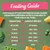 Feeding guide table showing daily food amounts by weight: up to 5kg, up to 340g; 5-10kg, 340-525g; 10-20kg, 525-890g; 20-30kg, 890-1200g; 30-40kg, 1200-1495g; 40kg+, 1495g.