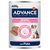 Advance Veterinary Diets Atopic Medium/Maxi