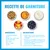 Guide de recette pour garnir un KONG : liste des ingrédients avec croquettes, snacks KONG, Easy Treat au beurre de cacahuète, yaourt grec, morceaux de pomme et myrtilles, ainsi qu’un mode d’emploi étape par étape. Guide de recette pour garnir un KONG : liste des ingrédients avec croquettes, snacks KONG, Easy Treat au beurre de cacahuète, yaourt grec, morceaux de pomme et myrtilles, ainsi qu’un mode d’emploi étape par étape.