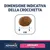 Dimensione indicativa della crocchetta Advance Veterinary Diets Urinary Stress: circa 1 cm. Testo visibile: DIMENSIONE INDICATIVA DELLA CROCCCHETTA, ADVANCE VETERINARY DIETS, URINARY STRESS.
