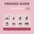 Feeding guide for adult cats: 4kg cat needs 35g, 5kg cat needs 40g, 5-8kg cat needs 40-50g+ food per day. Ensure fresh, clean water is always available.