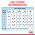 Royal Canin Babydog Milk