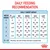 Royal Canin Babydog Milk