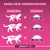 Dagelijkse voedingsadvies kittens: 6–12 weken 50–65g, 12–26 weken 65–75g, 26–52 weken 75–70g. Junior 1-12.