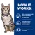 How it works: L-tryptophan and milk protein hydrolysate to control stress, controlled calcium and sodium with added potassium citrate, unique fibre blend from vegetables.