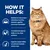 HOW IT HELPS: Nutrition to help protect vital kidney function, stimulate appetite & increase food intake. Formulated to improve ability to run, climb and jump. Supports natural ability to build and maintain muscle mass. (angol nyelvű szöveg)