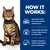 How it works: special fibre matrix technology with dual cleaning action, unique kibble size, shape and texture helps clean up to the gum line, complete and balanced nutrition.