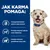 Jak karma pomaga: pomaga kontrolować poziom cukru we krwi, utrzymać zdrową masę mięśniową i prawidłową masę ciała. Obok siedzi pies w niebieskiej obroży.