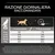 Tabella di alimentazione per cani: razione giornaliera consigliata in grammi in base al peso e alla durata dell'attività, ad esempio, cane da 10 kg: 145 g con <1 ora, 170 g con 1-3 ore di attività. Tabella di alimentazione per cani: razione giornaliera consigliata in grammi in base al peso e alla durata dell'attività, ad esempio, cane da 10 kg: 145 g con <1 ora, 170 g con 1-3 ore di attività.