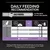 Daily feeding guide for cats by age in months: 3–12 months, dry food grams per day or dry plus 1 pouch of 85g wet food. Portion calculator info also shown. Adjust amounts as needed.