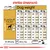 Etetési útmutató kutyáknak 20–36 kg testsúlyhoz, napi adag grammban és csészében, aktivitási szint szerint. 1 csésze = 240 ml (≈98 g). ME: 3897 kcal/kg.