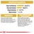 Analitikai összetevők: nyersfehérje 26%, zsírtartalom 18%, nyershamu 5,9%, nyersrost 1,3%. Összetevők és adalékanyagok részletes felsorolása látható.