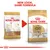 Royal Canin Labrador Retriever Adult dog food packaging, old and new designs side by side. Text above: New look, same formula.